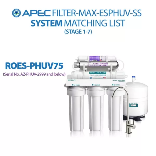 APEC Water Systems Essence Complete Replacement Filter Set for ROES-PHUV75 pH Enhanced UV Sanitizing 7-Stages RO Water System