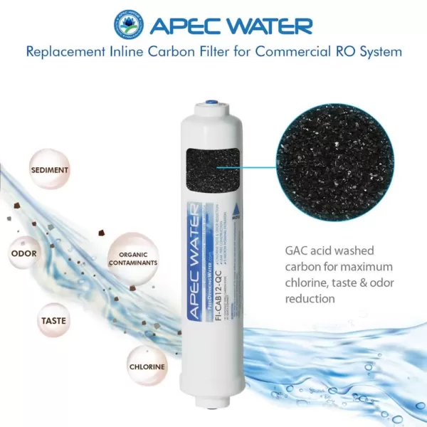 APEC Water Systems Ultimate Complete Replacement Filters with Membrane for 180 GPD Premium Commercial Grade Reverse Osmosis System