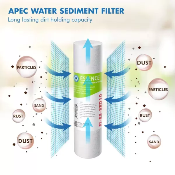 APEC Water Systems Essence 10 in. Standard Capacity 3-Stage Replacement Pre-Filter Set