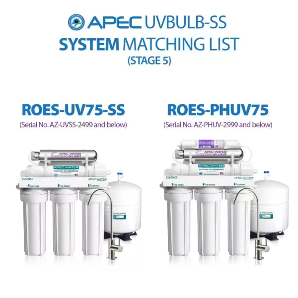 APEC Water Systems Essence ROES-UV75-SS Replacement Water Filter Cartridge UV Ultra Violet Light Bulb