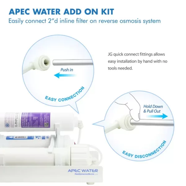 APEC Water Systems Reverse Osmosis System Add On Kit for 1/4 in. Quick Connect Water Filter Installation