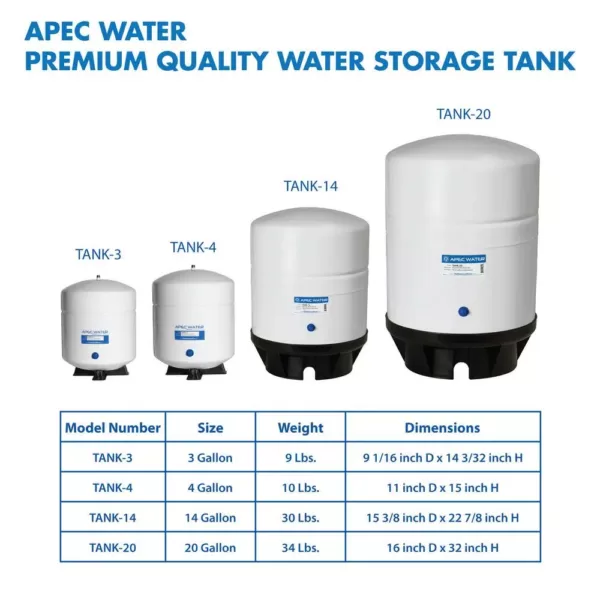 APEC Water Systems 14 Gal. High-Volume Pressurized Reverse Osmosis Water Storage Tank