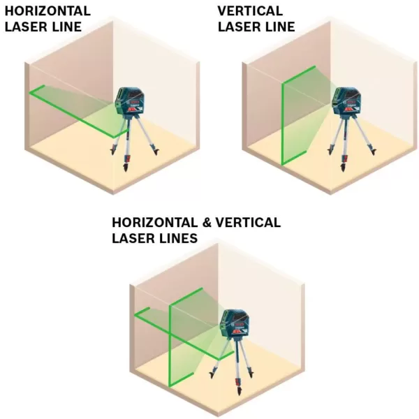 Bosch 100 ft. Self Leveling Cross Line Laser with VisiMax Green Beam+BLAZE 135 ft. Laser Measurer with Full Color Display