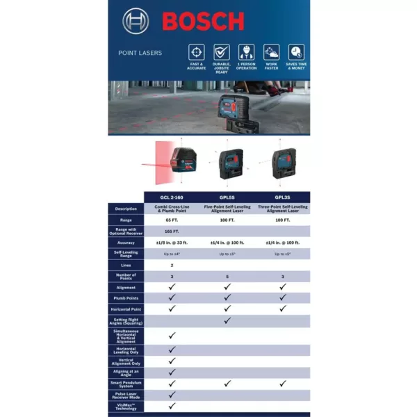 Bosch 100 ft. Self Leveling 3 Point Laser with Mounting Strap and Belt Pouch