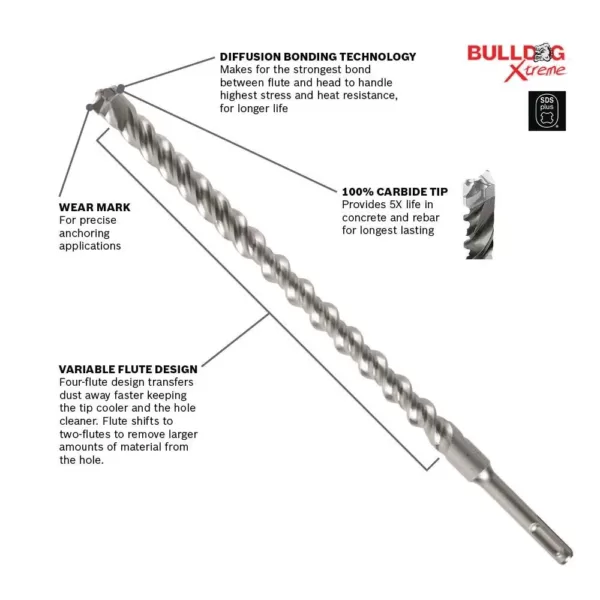 Bosch Bulldog Xtreme 3/8 in. x 16 in x 18 in. SDS-Plus Carbide Rotary Hammer Drill Bits