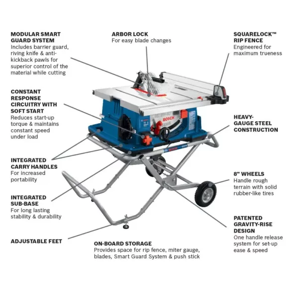 Bosch 15 Amp 10 in. Corded Portable Jobsite Table Saw with Gravity Rise Wheeled Stand