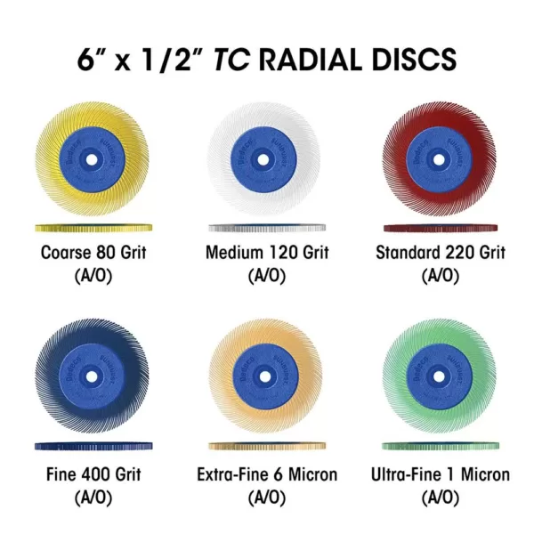 Dedeco Sunburst - 6 in. TC Radial Discs - 1 in. Arbor - Thermoplastic Cleaning and Polishing Tool, Medium 120-Grit (40-Pack)