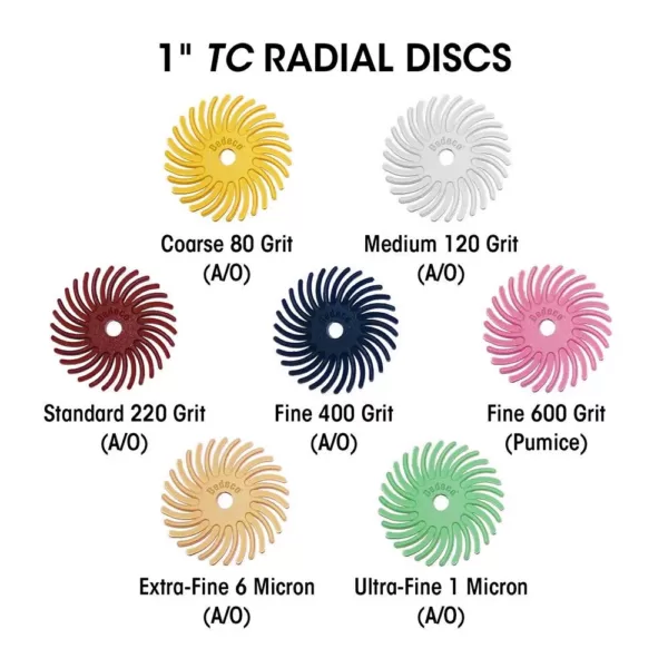 Dedeco Sunburst 7/8 in. x 1/16 in. 120-Grit Medium Knife-Edge Radial Discs Arbor Rotary Polishing Tool (12-Pack)