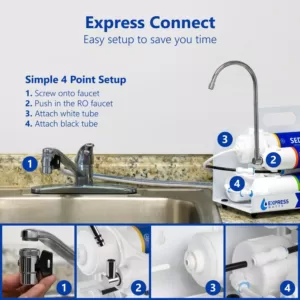 Express Water Express Water – Countertop Reverse Osmosis Water Filtration System – 4 Stage RO Water Filter with Faucet