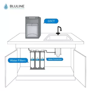 Global Water Bluline G5 Series Counter Top Hot and Cold Bottleless Water Cooler with 4-Stage Reverse Osmosis Filtration and UV Light