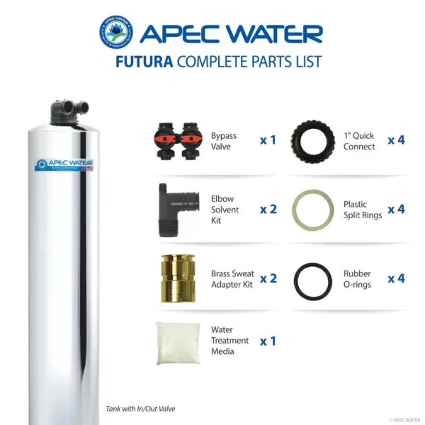 APEC Water Systems Premium 10 GPM Whole House Salt-Free Water Softener System with Pre-Filter