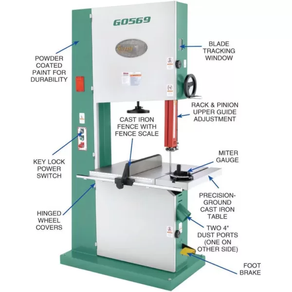 Grizzly Industrial 24" Industrial Bandsaw 7-1/2 HP 3-Phase