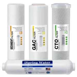ISPRING RO System 6-Month Supply Replacement Water Filter Cartridges Pack of 4 Filters, Sediment, CTO, GAC and Post-Carbon