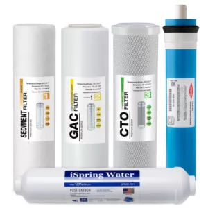 ISPRING Universal 5-Stage Reverse Osmosis 1-Year Replacement Water Filter Pack Set with 100 GPD RO Membrane Cartridge