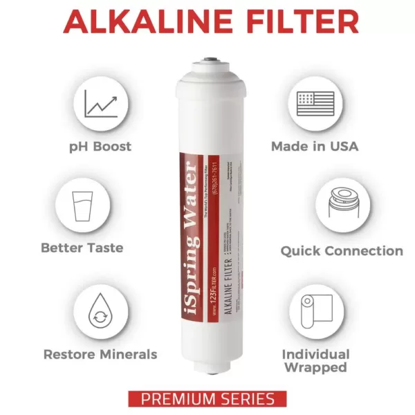 ISPRING Premium 10 in. Universal Inline Alkaline Replacement Water Filter Cartridge for Reverse Osmosis RO System, pH+