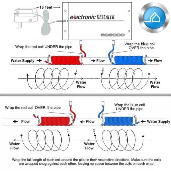 ISPRING Whole House Electronic Descaler Water Conditioner, Alternative Water Softener