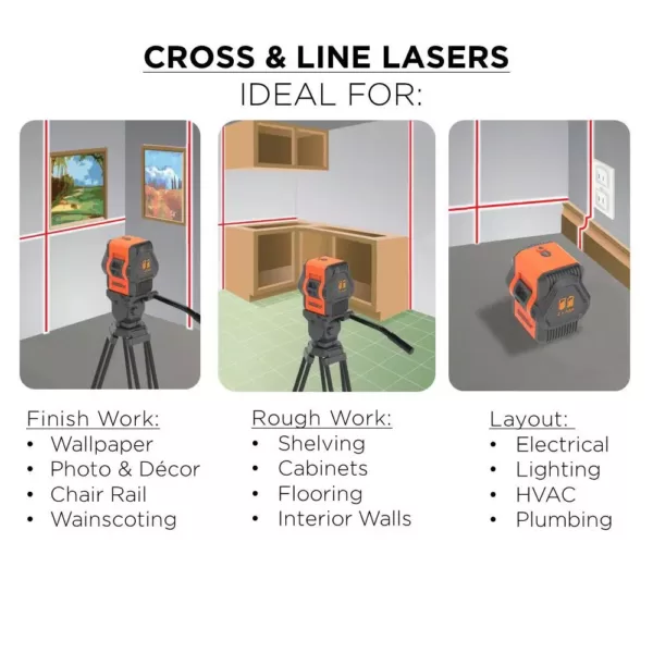 Johnson Self-Leveling Cross and Line Laser Level