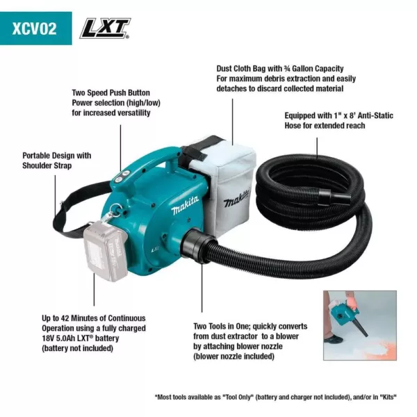 Makita 18-Volt LXT Lithium-Ion Cordless 3/4 Gal. Portable Dry Dust Extractor/Blower (Tool-Only)