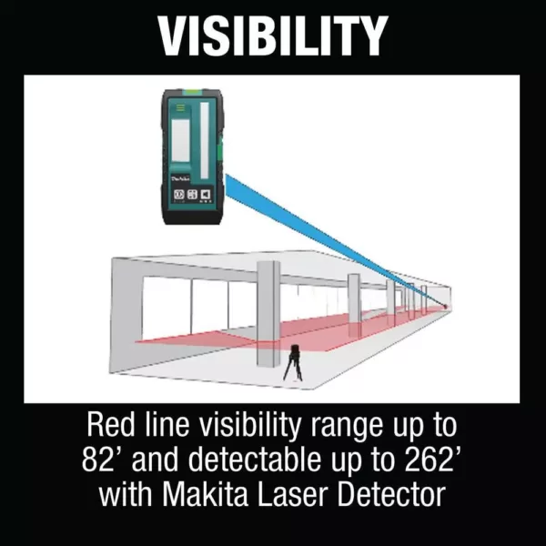 Makita 12-Volt MAX CXT Self-Leveling Cross-Line/4-Point Red Beam Laser Kit (2.0 Ah)
