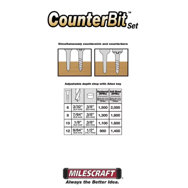 Milescraft Adjustable Titanium Coated Countersink Drill Bit Set (4-Piece)