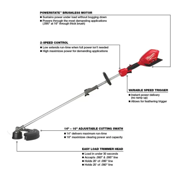 Milwaukee M18 FUEL 18-Volt Lithium-Ion Cordless Brushless String Trimmer with Attachment Capability with M18 6-Port BatteryCharger