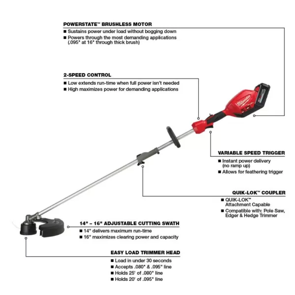 Milwaukee M18 FUEL 18-Volt Lithium-Ion Brushless Cordless String Trimmer Kit with M18 FUEL Edger Attachment