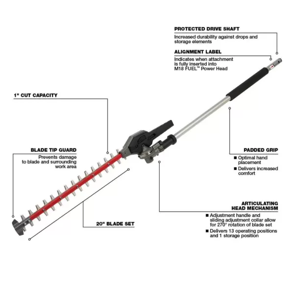 Milwaukee M18 FUEL 18-Volt Lithium-Ion Cordless Brushless String Grass Trimmer Combo Kit with Pole Saw, Hedge Trimmer, Edger
