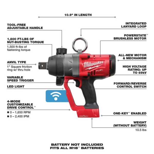 Milwaukee M18 ONE-KEY FUEL 18-Volt Lithium-Ion Brushless Cordless 1 in. Impact Wrench with Friction Ring (Tool-Only)