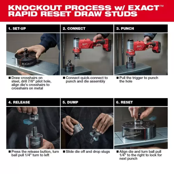 Milwaukee M18 18-Volt Lithium-Ion 1/2 in. to 4 in. Force Logic 6 Ton Cordless Knockout Tool Kit w/Die Set, (1) 2.0Ah Batteries