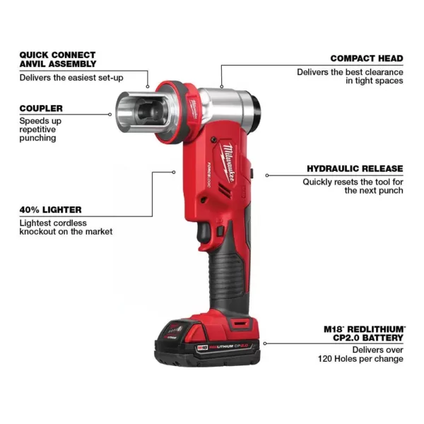 Milwaukee M18 18-Volt Lithium-Ion 1/2 in. to 4 in. Force Logic 6 Ton Cordless Knockout Tool Kit w/Die Set, (1) 2.0Ah Batteries