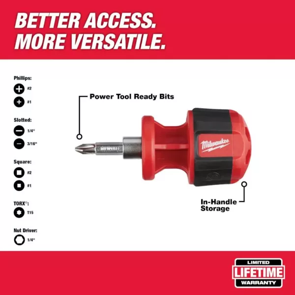 Milwaukee 9-in-1 Square Drive Ratcheting Multi-Bit Screwdriver with 8-in-1 Compact Multi-Bit Screwdriver