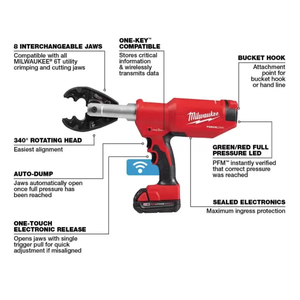 Milwaukee M18 18-Volt Lithium-Ion Cordless FORCE LOGIC 6-Ton Pistol Utility Crimping Kit with BG-D3 Jaws and 2 Batteries