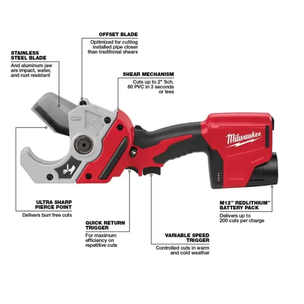 Milwaukee M12 12-Volt Lithium-Ion Cordless PVC Pipe Shear (Tool-Only)