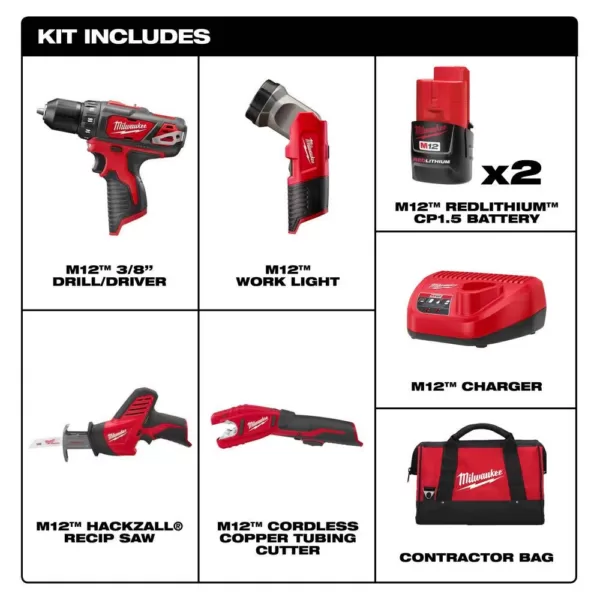 Milwaukee M12 12-Volt Lithium-Ion Cordless Combo Tool Kit (4-Tool) with (2) 1.5 Ah Batteries, (1) Charger, (1) Tool Bag
