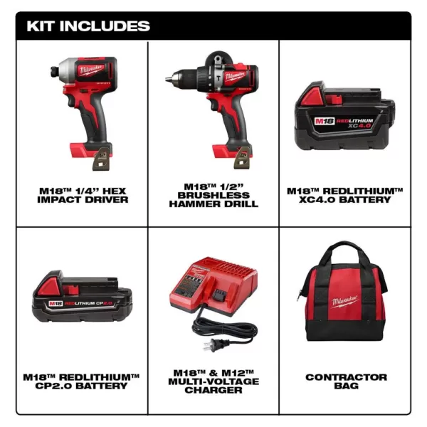 Milwaukee M18 18-Volt Lithium-Ion Brushless Cordless Hammer Drill/Impact Combo Kit (2-Tool) with 2 Batteries, Charger and Bag