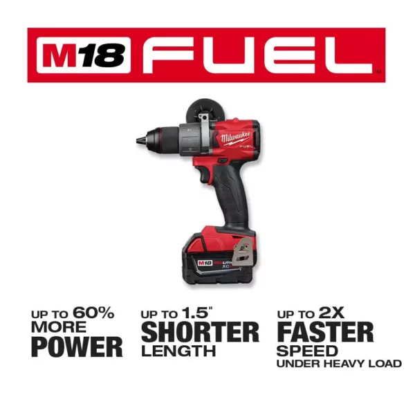 Milwaukee M18 FUEL 18-Volt Lithium-Ion Brushless Cordless Hammer Drill/6-1/2 in. Circular Saw/ Impact Driver with 4-Batteries