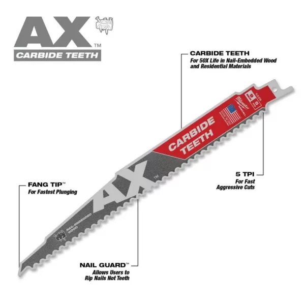 Milwaukee 9 in. 5 TPI AX Carbide Teeth Demo Nail Embedded Wood Cutting SAWZALL Reciprocating Saw Blade (2-Pack)