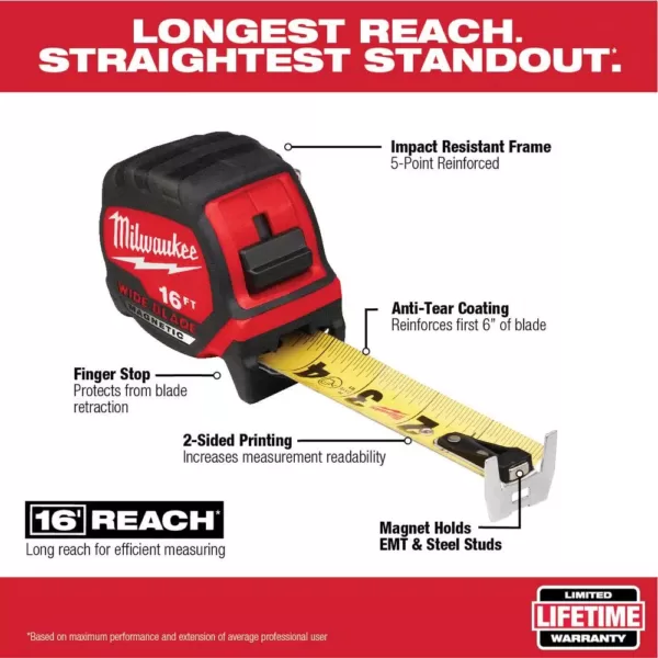 Milwaukee 16 ft. x 1.3 in. Wide Blade Magnetic Tape Measure with 17 ft. Reach