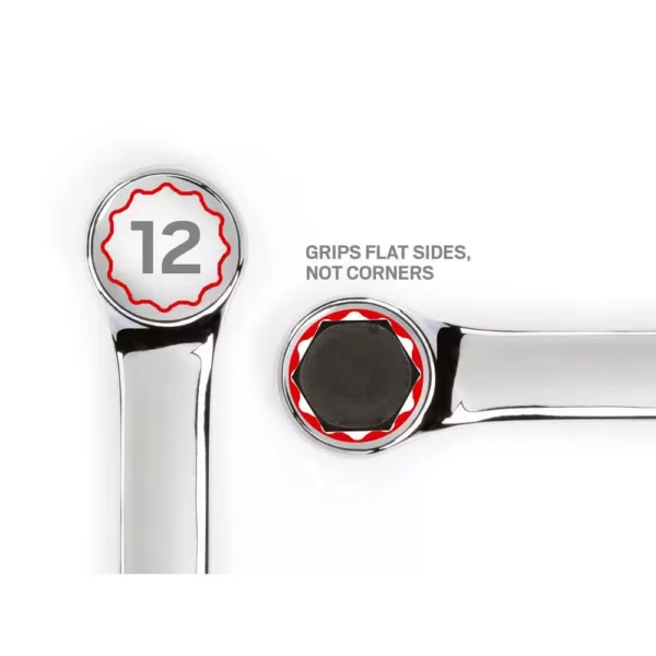 TEKTON 2 in. Combination Wrench