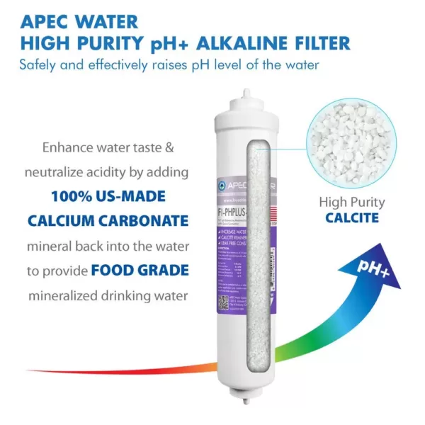 APEC Water Systems Ultimate Premium Quality 90 GPD pH+ Alkaline Mineral Under-Sink Reverse Osmosis Drinking Water Filter System