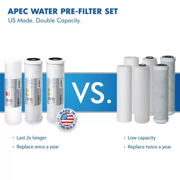 APEC Water Systems WFS-Series Super Capacity Premium Quality 3-Stage Under Counter Water Filtration System