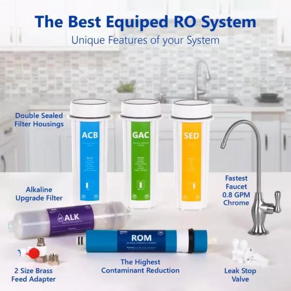 Express Water Express Water Reverse Osmosis Alkaline Water Filtration System – 10 Stage RO Water Filter with Faucet and Tank – 50 GPD