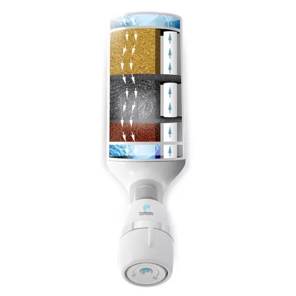 Pelican Water 3-Stage Premium Shower Filter without Head